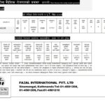 Saudi(Darz factory for ready-made garments)