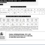 Saudi(Abdul-Ilah Ibrahim Nasser Al-Najrani General Contracting Establishment)