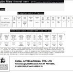 Saudi(RAEDA AL-RAYYAD For Trading and Contracting)