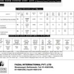 Saudi(Al Mansouria General Contracting Company)