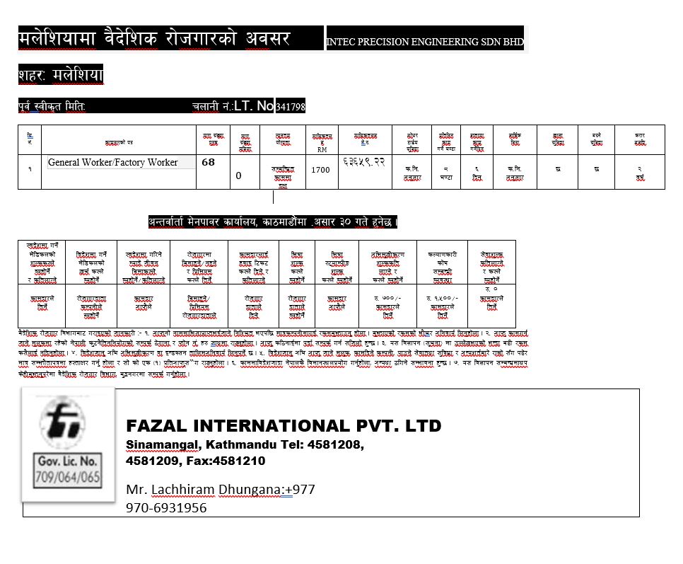 intexc malaysia re add