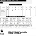 Saudi(Bin Aoun Contracting Company)