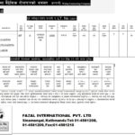 Saudi( Wafaq Contracting Company)