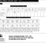 Saudi(Hawazen Al-Jazeera Contracting Company Limited)