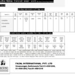 Saudi( Bin Aoun Contracting Company)