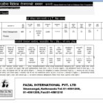 saudi(Mazen Habib bin Fadl Al-Rahman Daly Foundation for Maintenance and Cleaning)