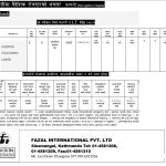 Saudi(Het Logistics Company)