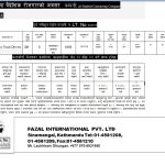 Saudi(Al-Madeed Contracting Company)